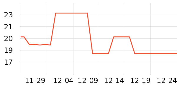 MIOSIO�����������ʷ�۸�