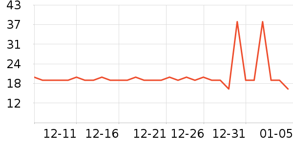 ��ͱ�������/������ʷ�۸�