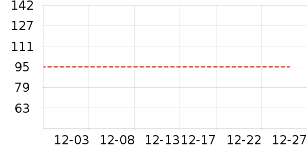 ��֯��ʷ�۸�