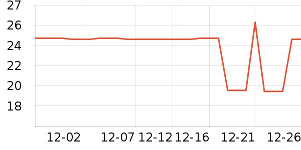 EMWM��Һ��˪��ʷ�۸�