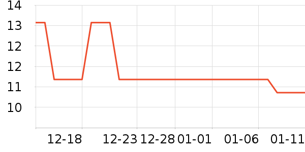 ���˼Ѿ��������ʷ�۸�