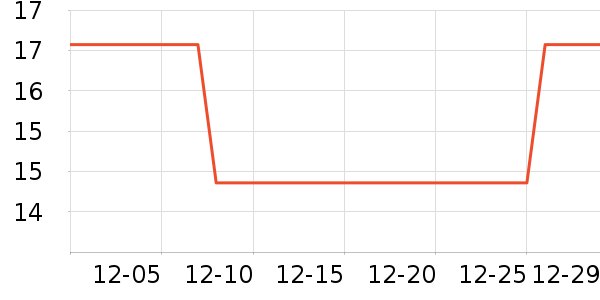 �տ�������Ʒ��ʷ�۸�