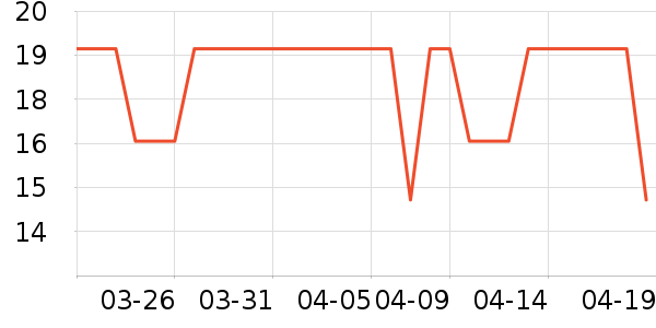 MRMFЬ�����ʷ�۸�