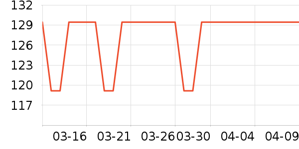 ����/ţ�����ʷ�۸�