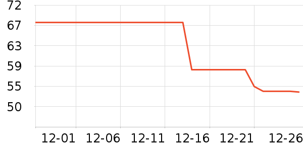 ����ơ����ʷ�۸�