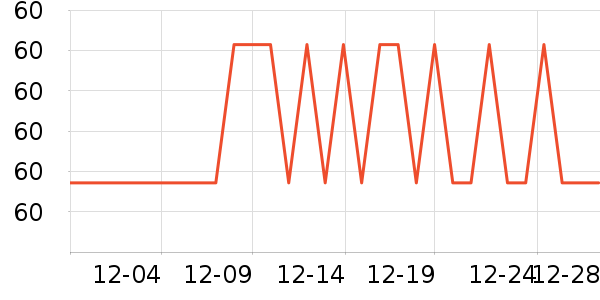 ˬȻʪ����ʷ�۸�