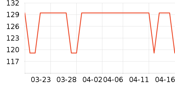 ����/ţ�����ʷ�۸�