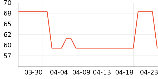 ��Ѿ��ʪ��ʷ�۸�