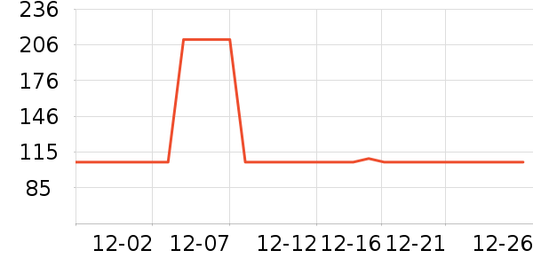 Ǳˮͧ���������ʷ�۸�