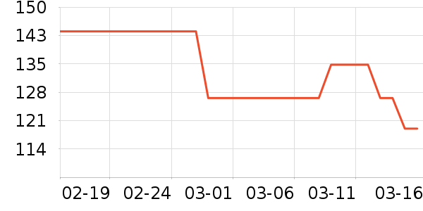 ��ϵ�����˶����������ʷ�۸�