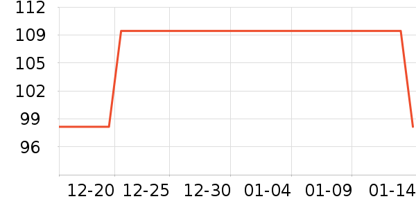 ��ɫ�ֹ�����ʷ�۸�