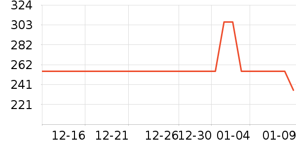 �����������ʷ�۸�