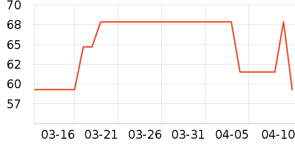 ��Ѿ��ʪ��ʷ�۸�