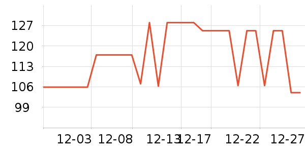 ̽����������ʷ�۸�