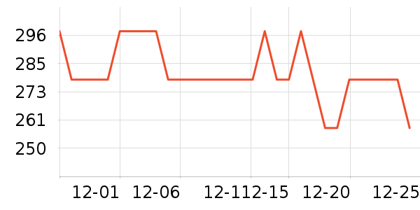 ����������/��ͯ������ʷ�۸�