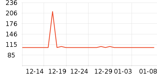 Ǳˮͧ���������ʷ�۸�