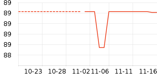 babycare��ʷ�۸�