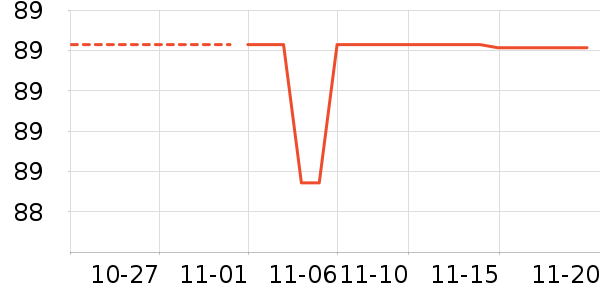 babycare��ʷ�۸�