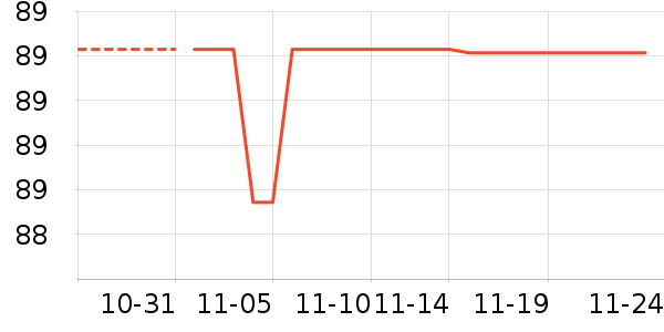 babycare��ʷ�۸�