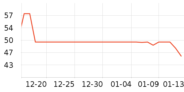 �ر��廤��˪��ʷ�۸�