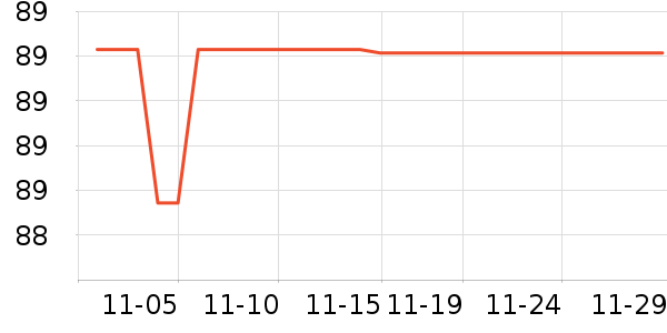 babycare��ʷ�۸�