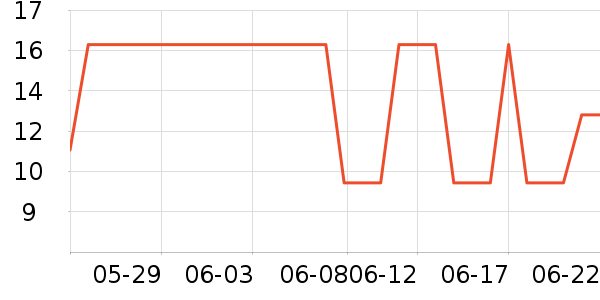 ��������ʿ��Ь��ʷ�۸�