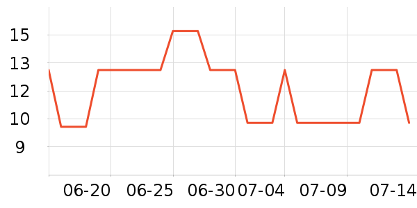 ��������ʿ��Ь��ʷ�۸�