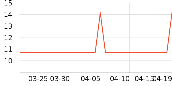 ��������ʿ��Ь��ʷ�۸�