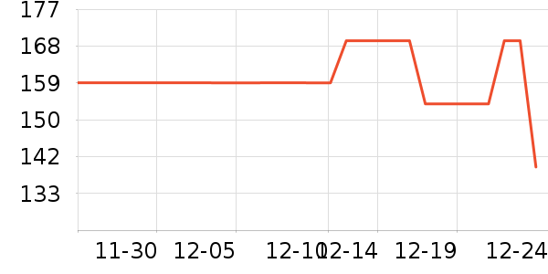 ����ʿӤ��Ь����ʷ�۸�