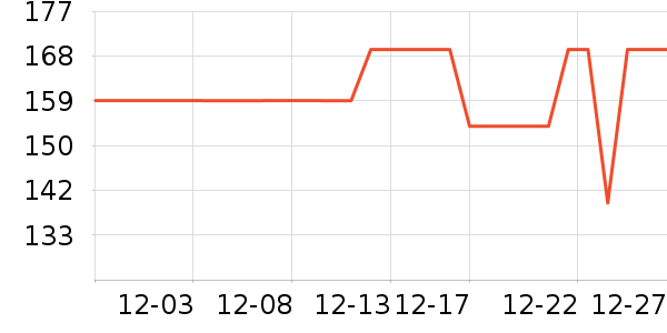 ����ʿӤ��Ь����ʷ�۸�