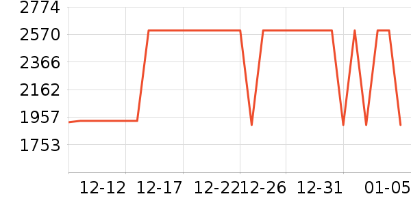 ʯͷϴ�ػ���ʷ�۸�