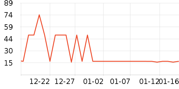 ����С��ñ������ʷ�۸�