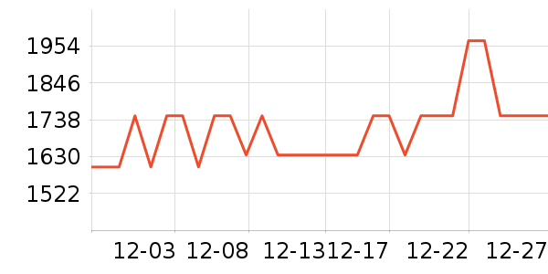 ������������ʷ�۸�