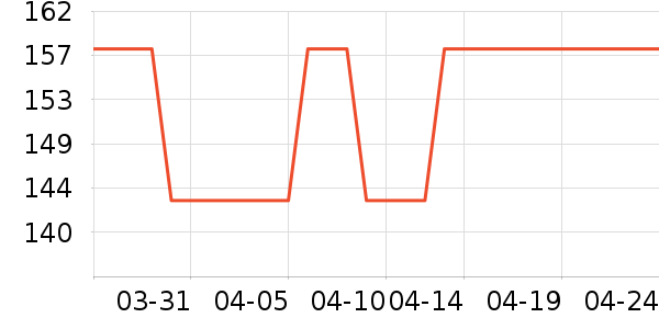 �������٤����ʷ�۸�