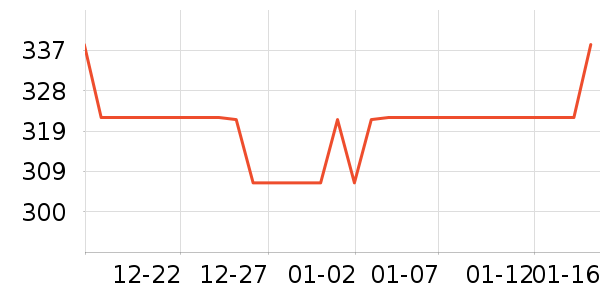 Ůʿ����Ь��ʷ�۸�