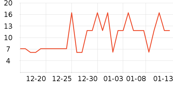 �ʼǱ������ʷ�۸�