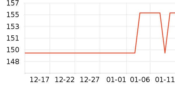 ��Ϊ�ֻ������/��������ʷ�۸�