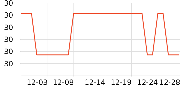 ����������ʷ�۸�