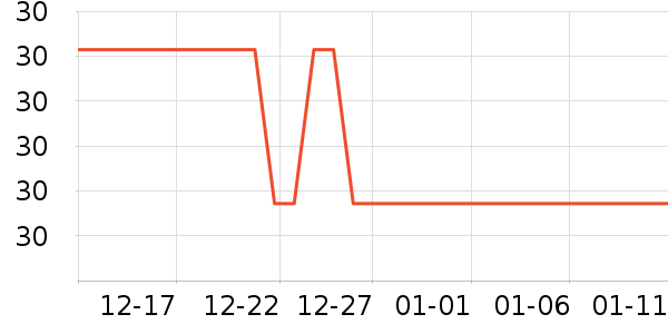 ����������ʷ�۸�