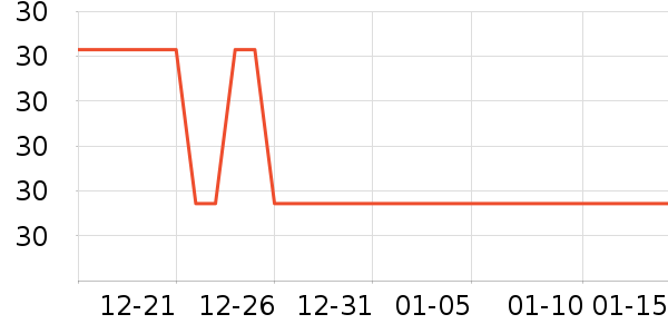 ����������ʷ�۸�