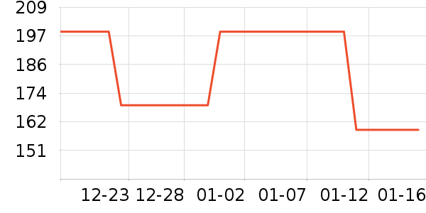 �ǰͿ˱���/ˮ��/ˮ����ʷ�۸�