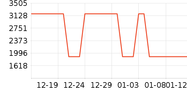 ���η�����ʷ�۸�