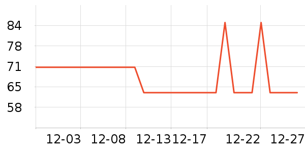 ����������/������/��ҩ����ʷ�۸�