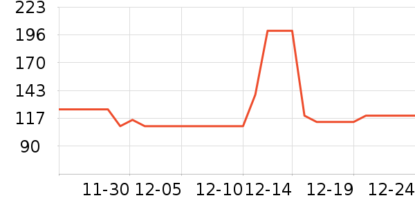 �ز���ͯ�˶�Ь��ʷ�۸�