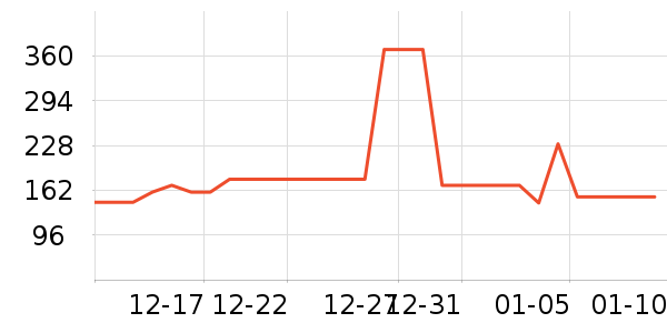 ˹�����ͯ�˶�Ь��ʷ�۸�