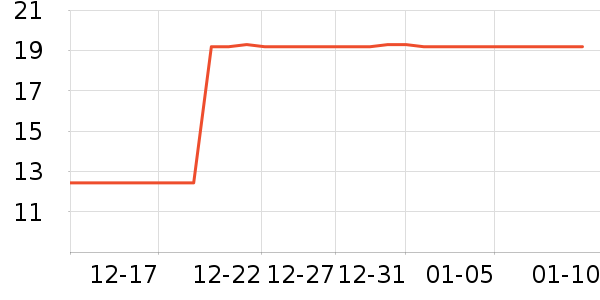 ����/ţ�����ʷ�۸�