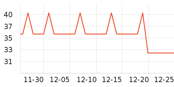 �����������������ʷ�۸�