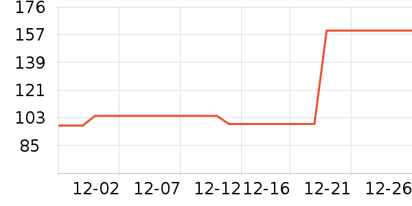 �ȷ���ʿѩ��ѥ��ʷ�۸�