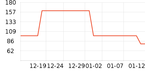 �ȷ���ʿѩ��ѥ��ʷ�۸�