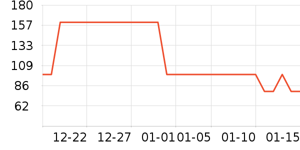 �ȷ���ʿѩ��ѥ��ʷ�۸�